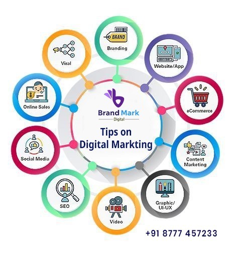 Mastering Digital Marketing: Essential Tips for Success