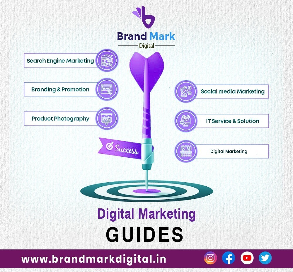 Digital Marketing Demystified: Your Step-by-Step Guide with Brand Mark Digital