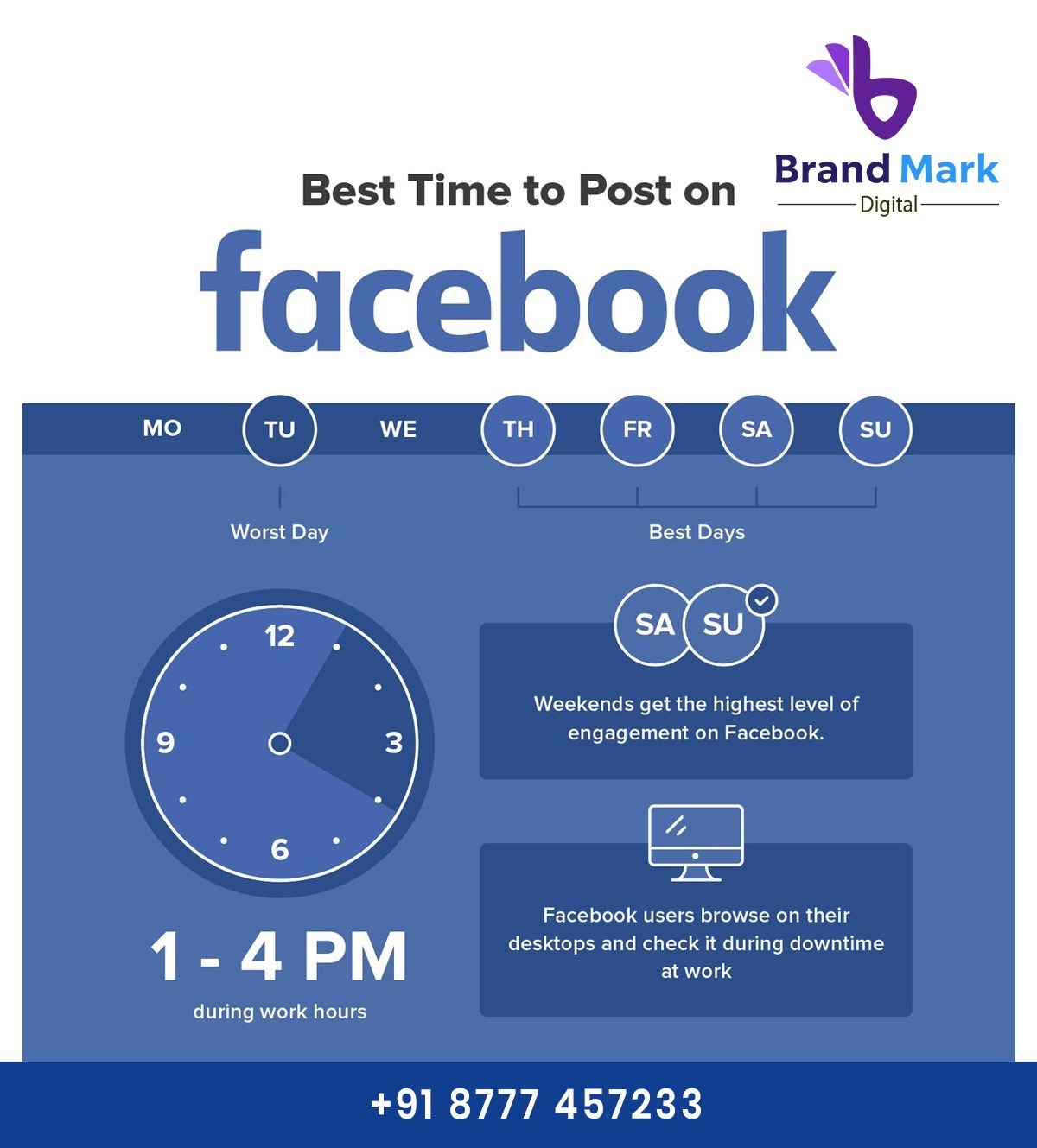 The Best Time to Post on Facebook: A Digital Marketing Guide to Maximize Engagement